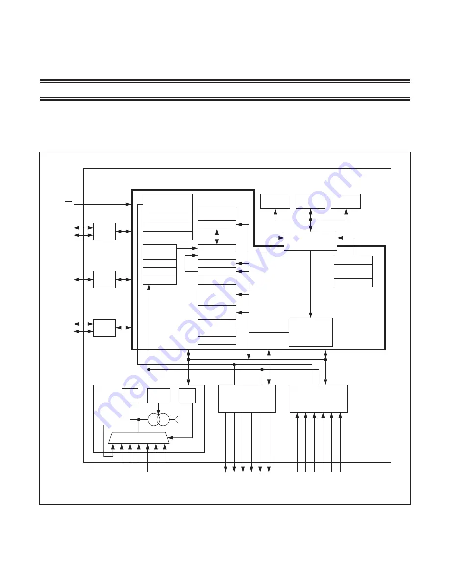 Maxim Integrated MAX31782 Скачать руководство пользователя страница 3