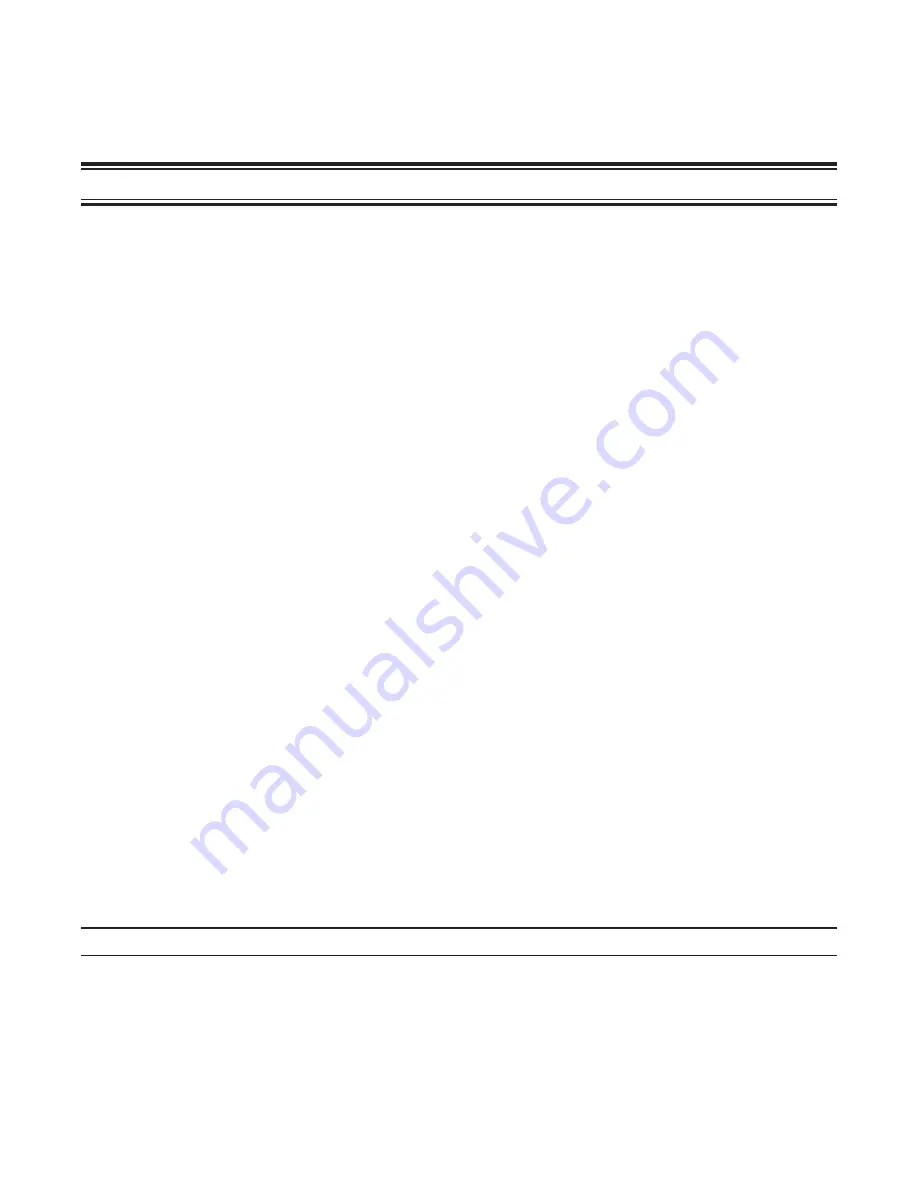 Maxim Integrated MAX31782 User Manual Download Page 19