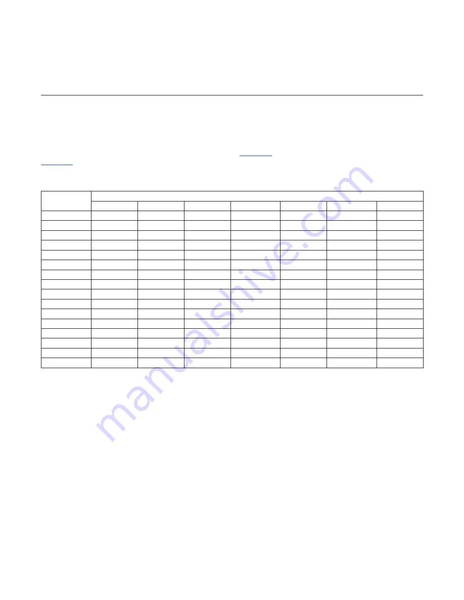 Maxim Integrated MAX31782 User Manual Download Page 20