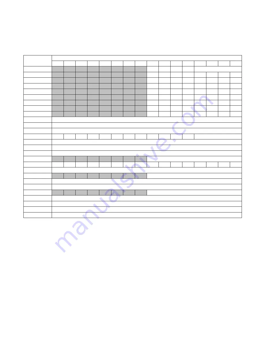 Maxim Integrated MAX31782 User Manual Download Page 21