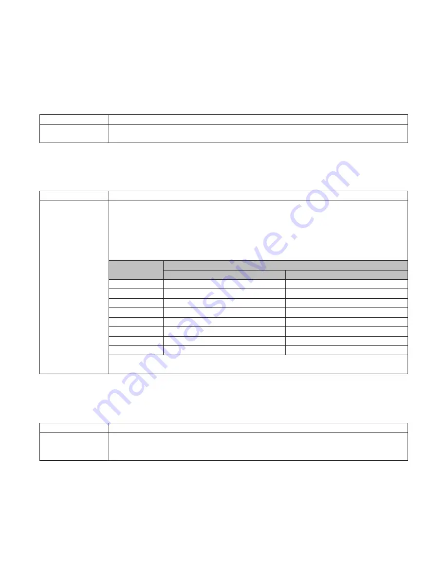 Maxim Integrated MAX31782 Скачать руководство пользователя страница 27