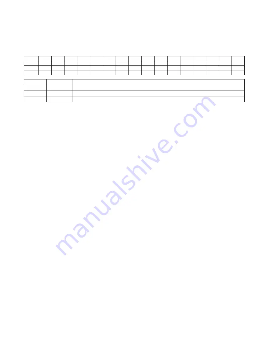 Maxim Integrated MAX31782 User Manual Download Page 42