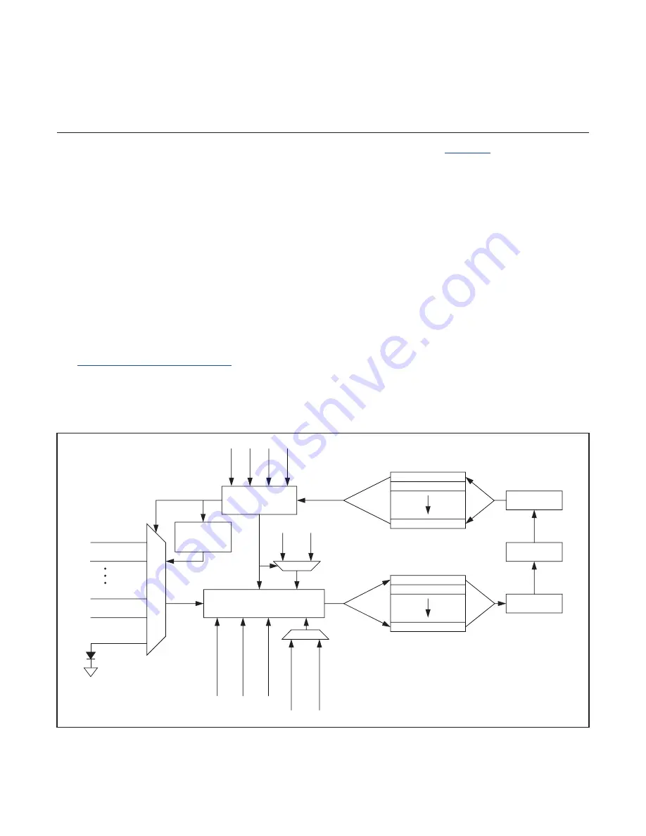 Maxim Integrated MAX31782 User Manual Download Page 45