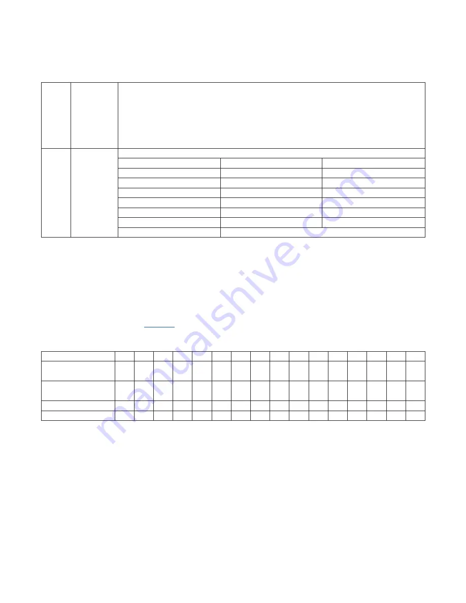 Maxim Integrated MAX31782 User Manual Download Page 52