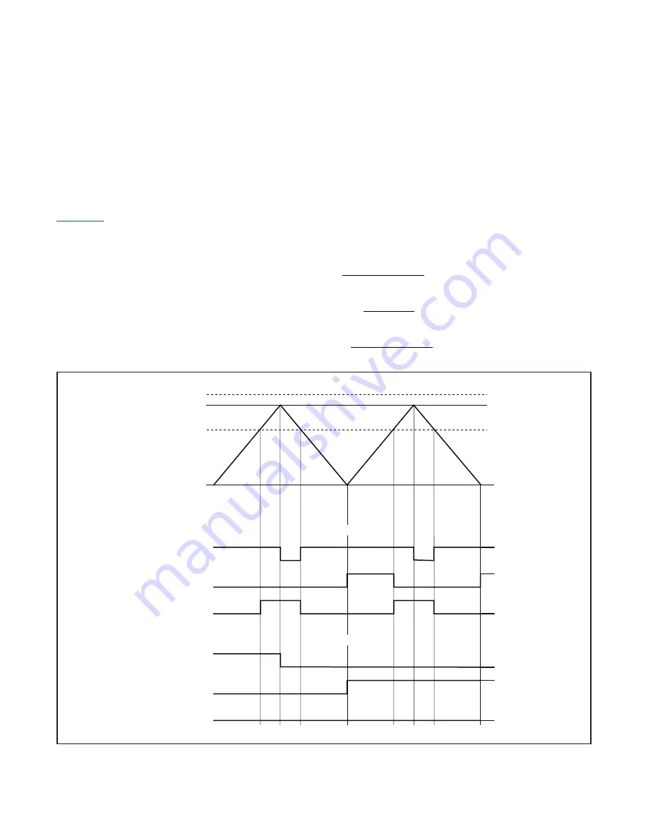 Maxim Integrated MAX31782 User Manual Download Page 86