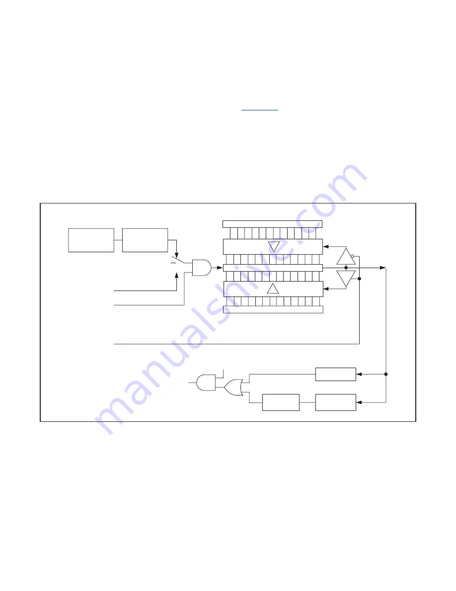 Maxim Integrated MAX31782 User Manual Download Page 106