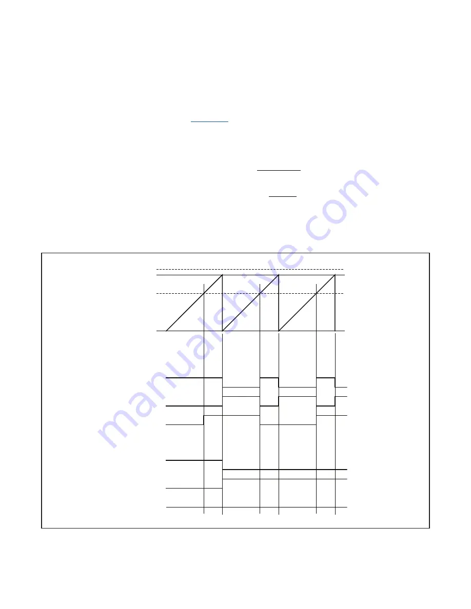 Maxim Integrated MAX31782 User Manual Download Page 110