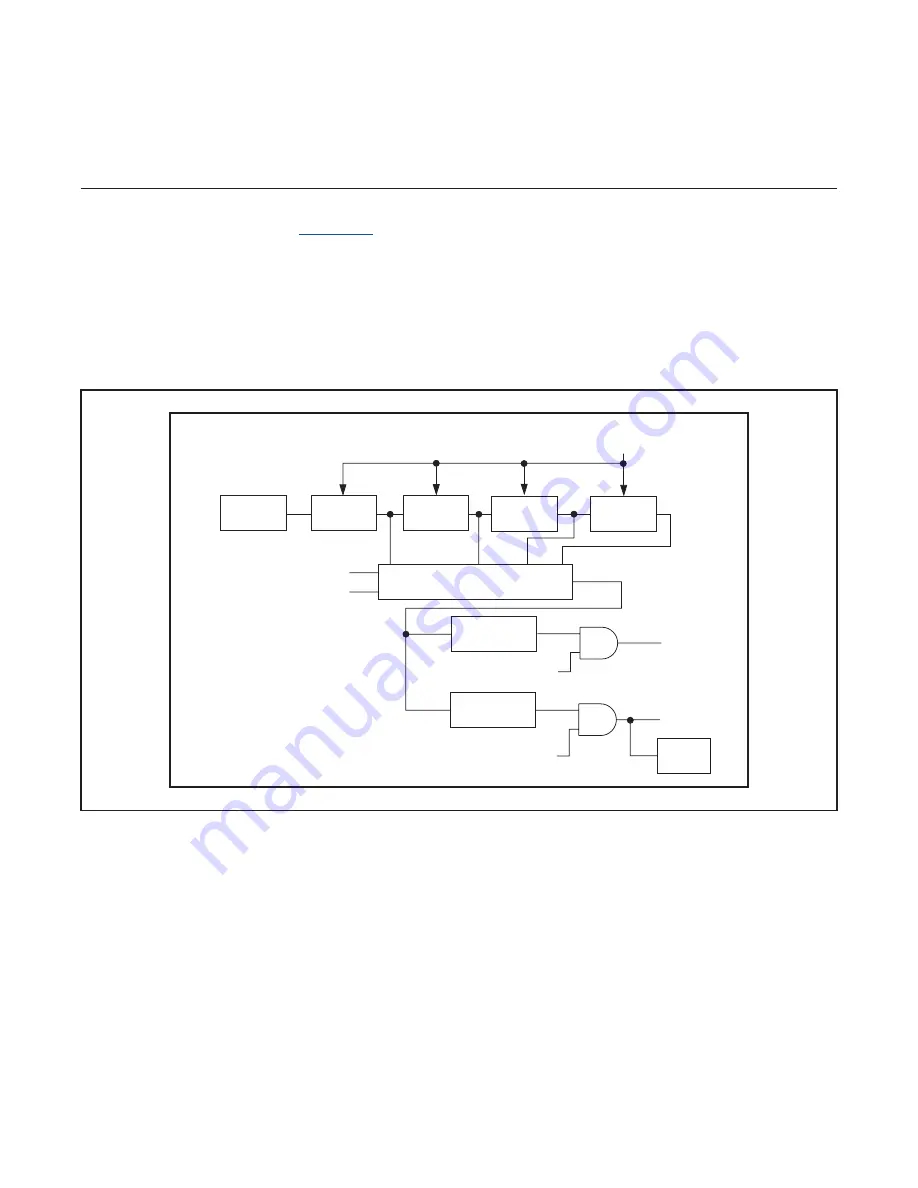 Maxim Integrated MAX31782 Скачать руководство пользователя страница 126