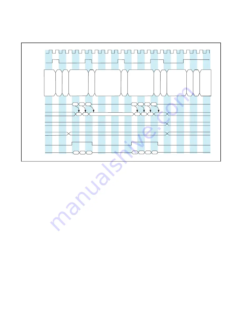 Maxim Integrated MAX31782 User Manual Download Page 135