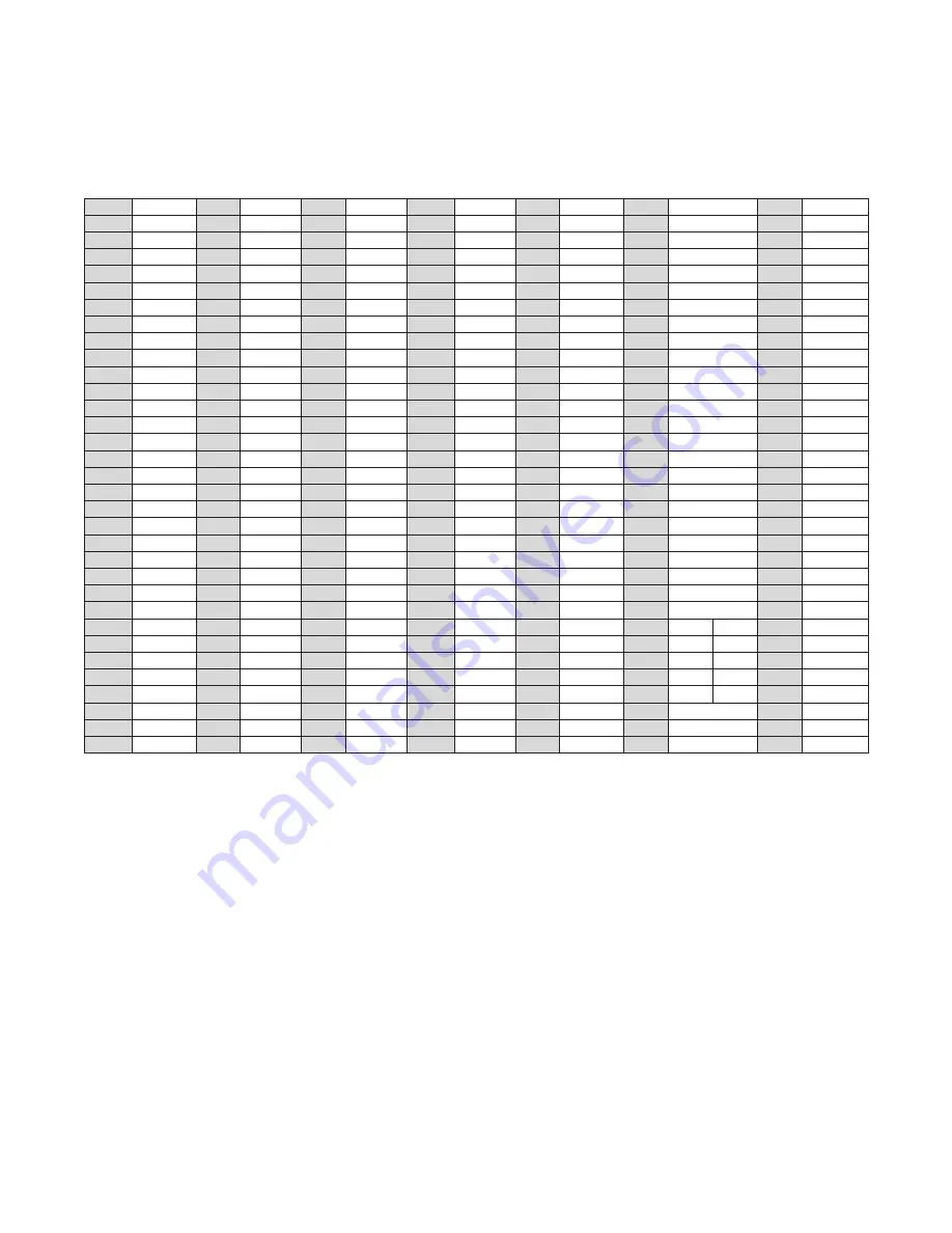 Maxim Integrated MAX31782 User Manual Download Page 146