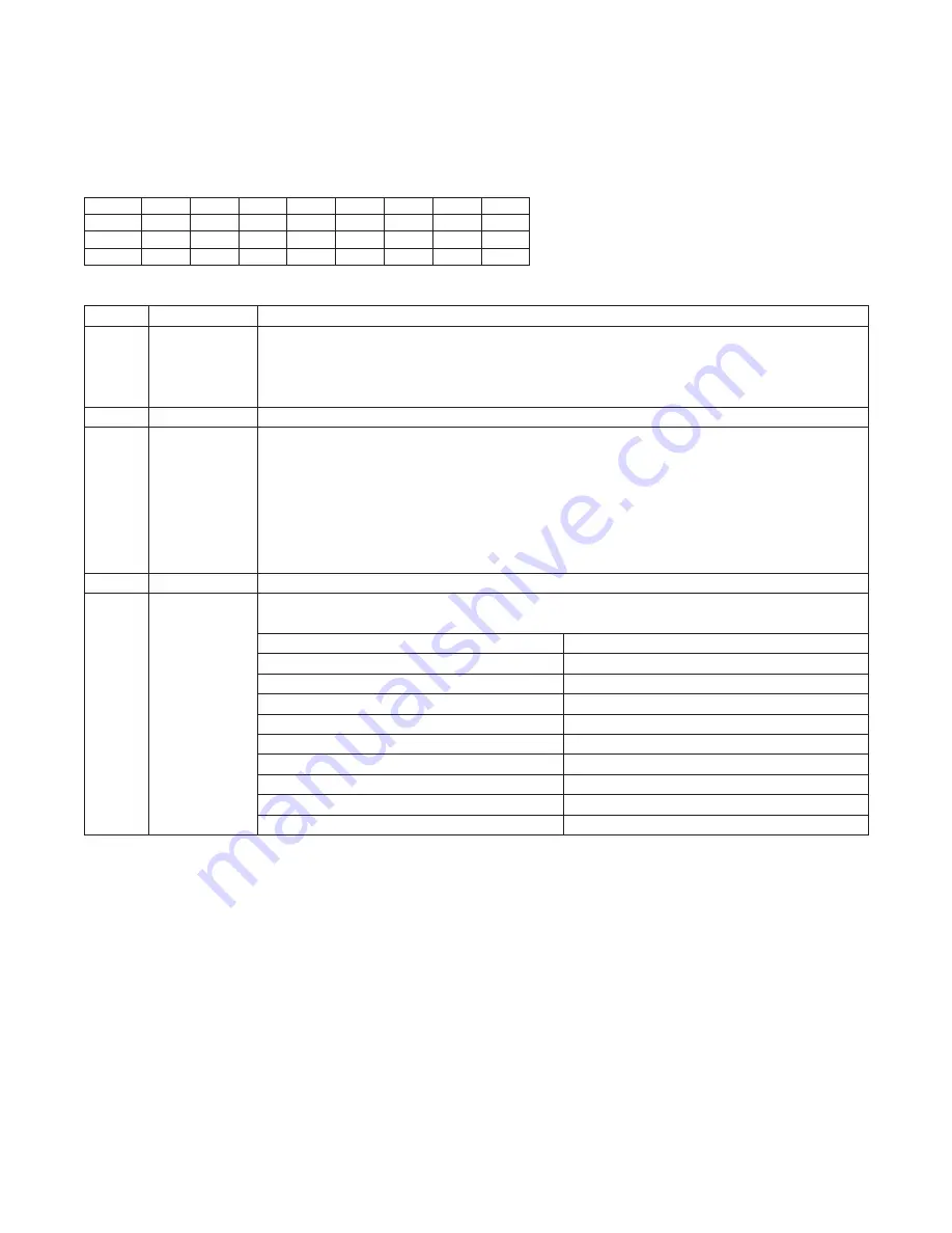 Maxim Integrated MAX31782 User Manual Download Page 149