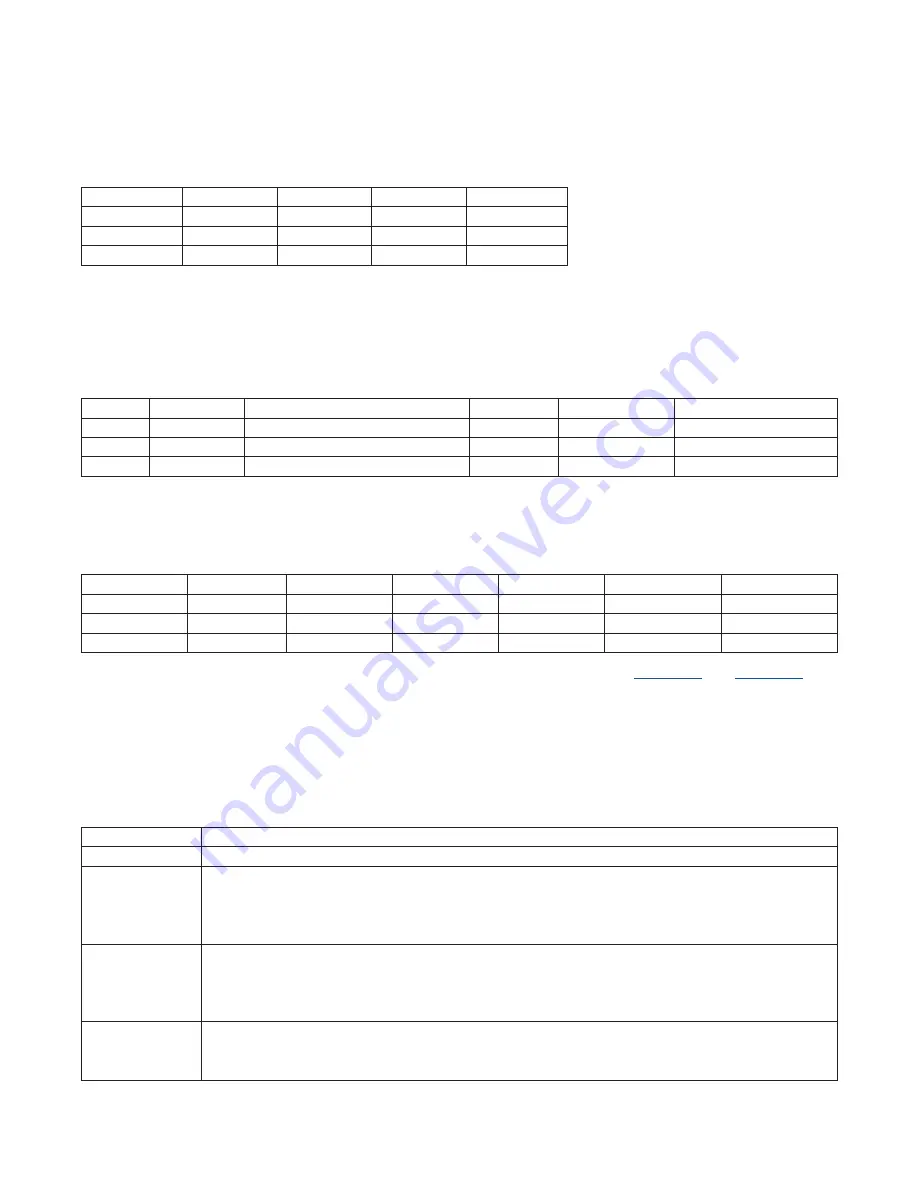 Maxim Integrated MAX31782 User Manual Download Page 160