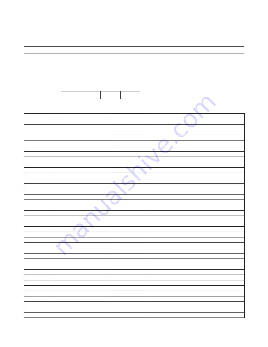 Maxim Integrated MAX31782 User Manual Download Page 194