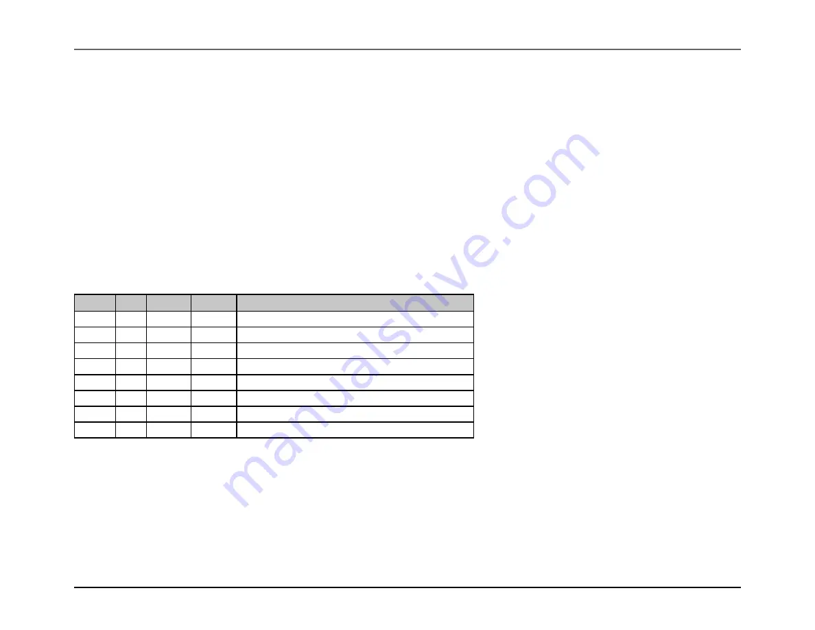 Maxim Integrated MAX32600 Скачать руководство пользователя страница 76