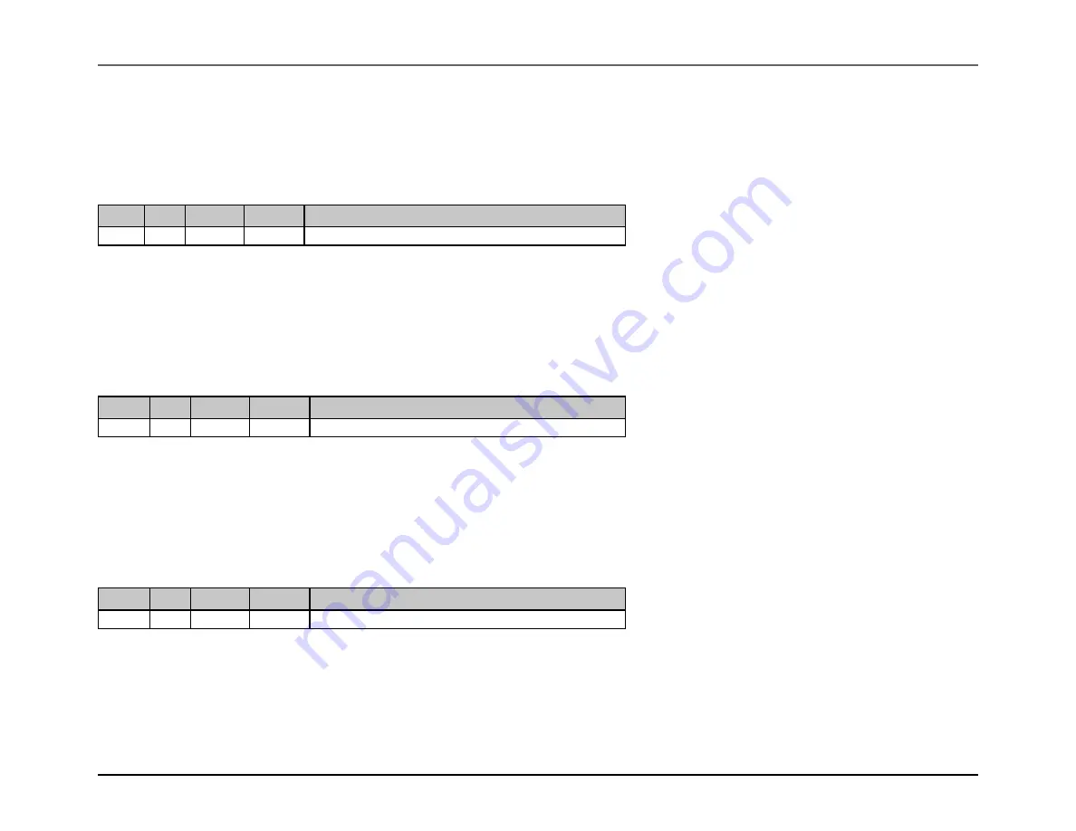 Maxim Integrated MAX32600 User Manual Download Page 81