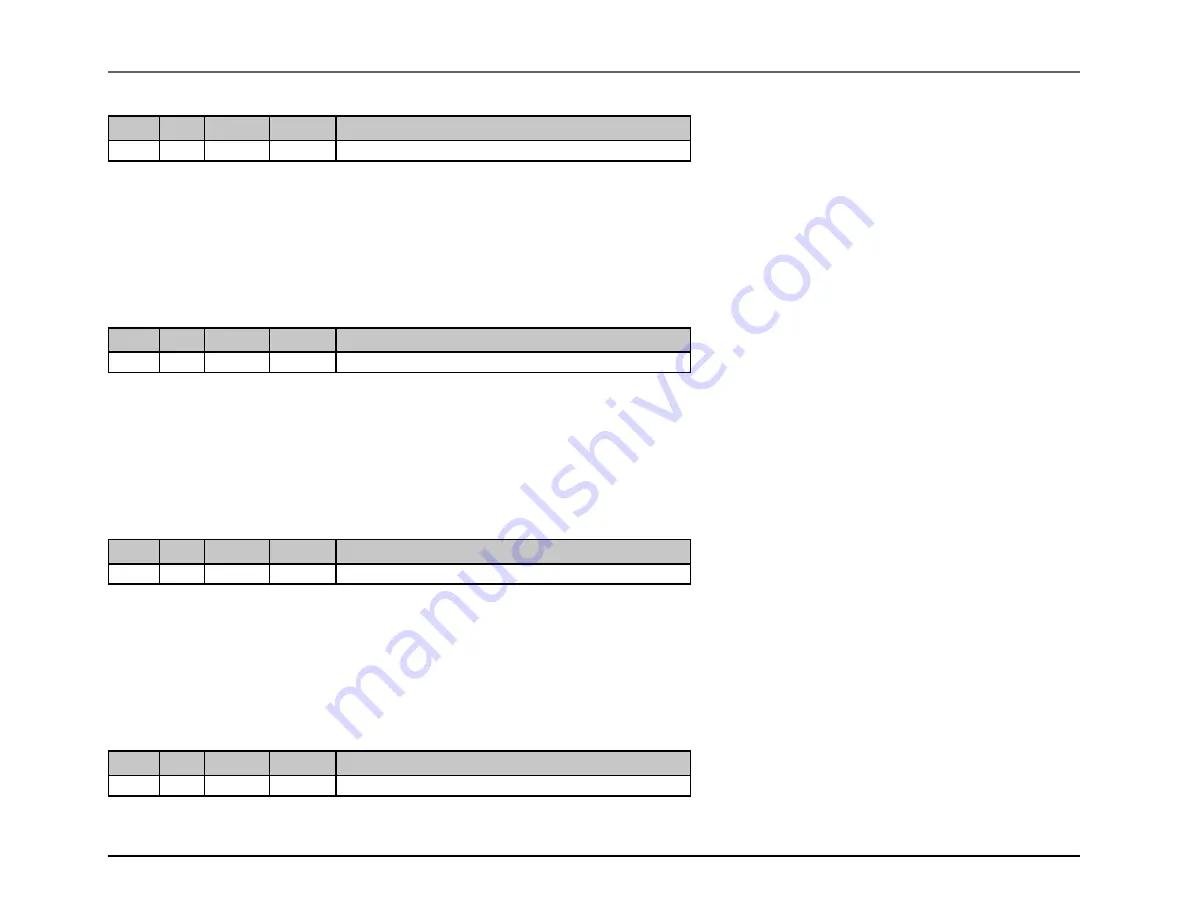 Maxim Integrated MAX32600 User Manual Download Page 83