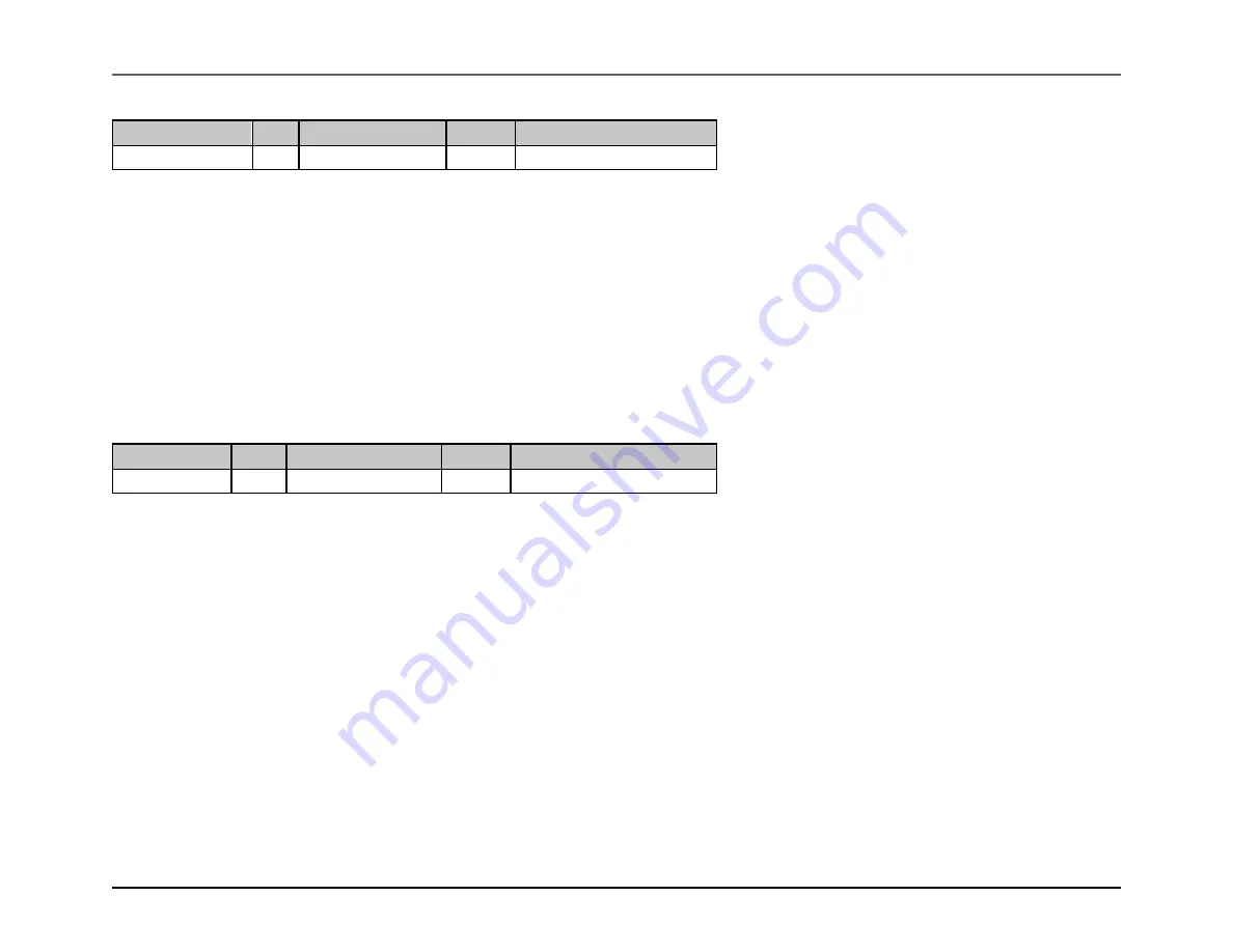 Maxim Integrated MAX32600 User Manual Download Page 101