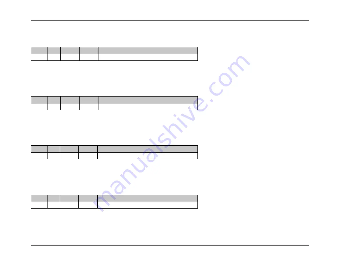 Maxim Integrated MAX32600 User Manual Download Page 136