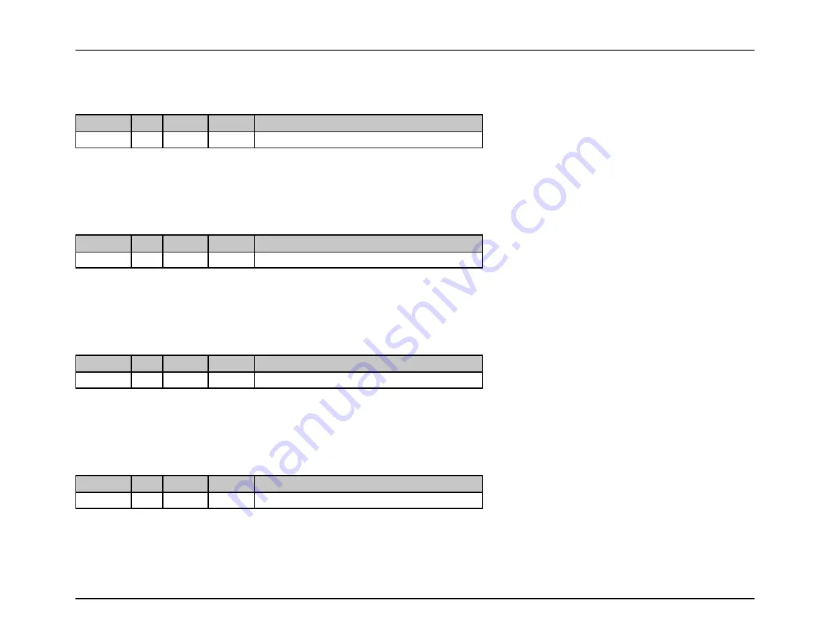 Maxim Integrated MAX32600 User Manual Download Page 158