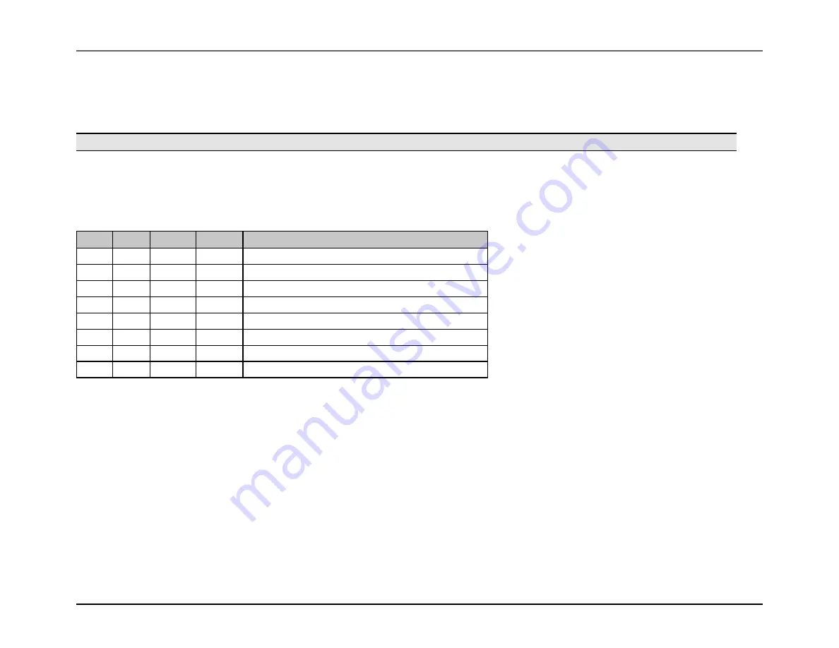 Maxim Integrated MAX32600 User Manual Download Page 202