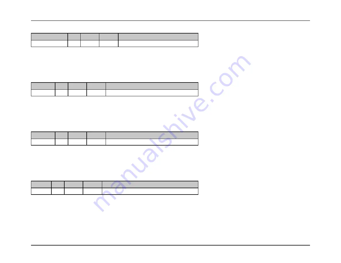 Maxim Integrated MAX32600 User Manual Download Page 271