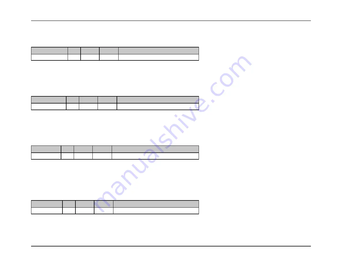 Maxim Integrated MAX32600 User Manual Download Page 314