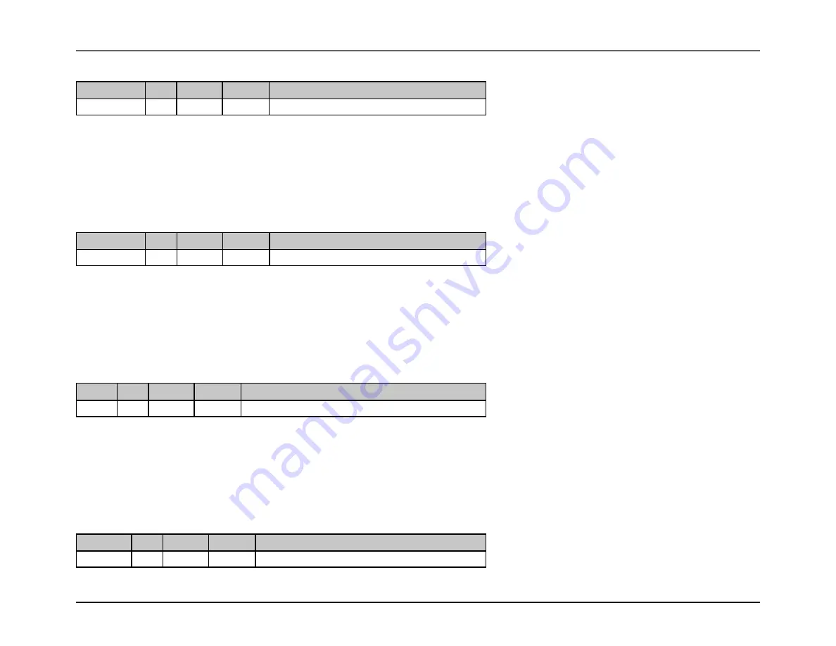 Maxim Integrated MAX32600 User Manual Download Page 391