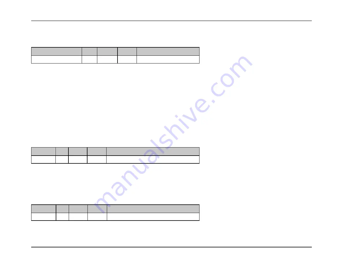 Maxim Integrated MAX32600 User Manual Download Page 538