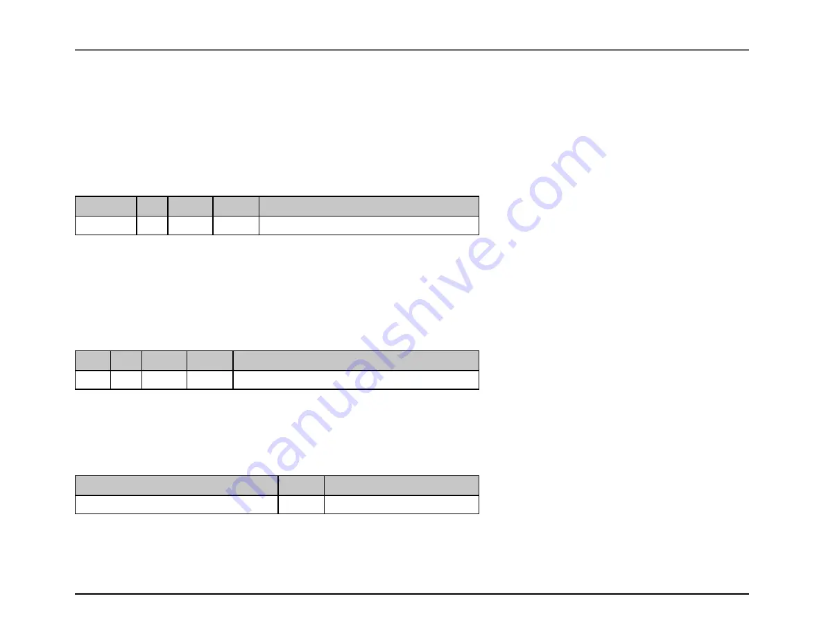 Maxim Integrated MAX32600 User Manual Download Page 647