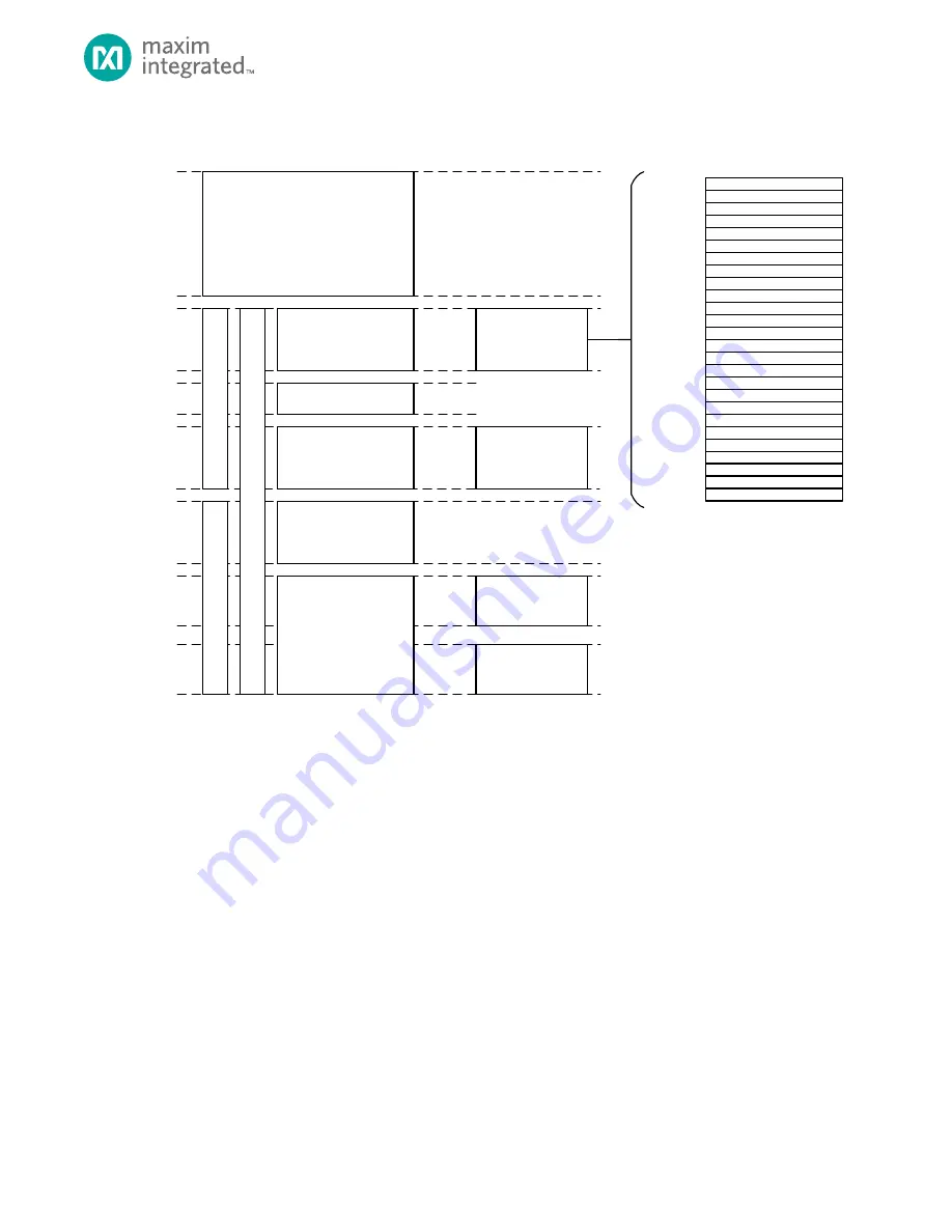 Maxim Integrated MAX32660 User Manual Download Page 16