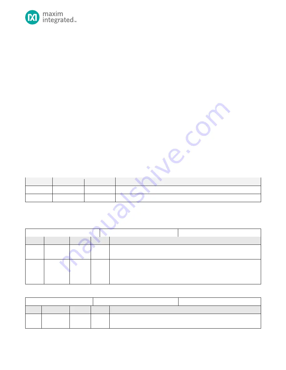 Maxim Integrated MAX32660 Скачать руководство пользователя страница 77