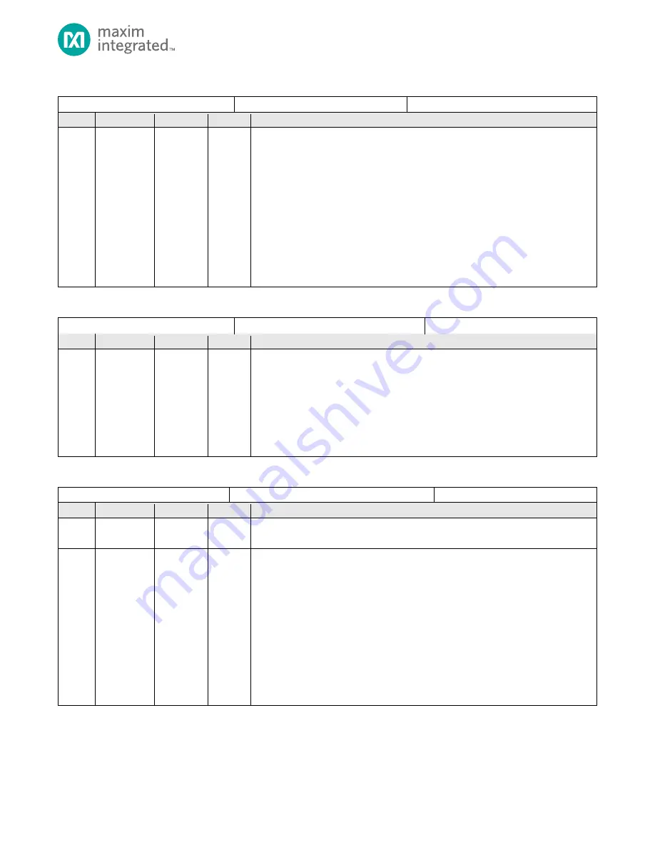Maxim Integrated MAX32660 Скачать руководство пользователя страница 82