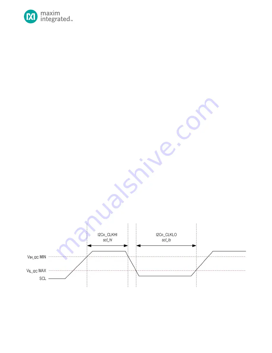 Maxim Integrated MAX32660 User Manual Download Page 142