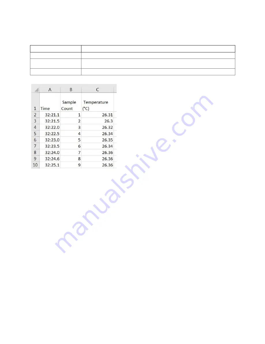 Maxim Integrated MAXREFDES101 User Manual Download Page 38