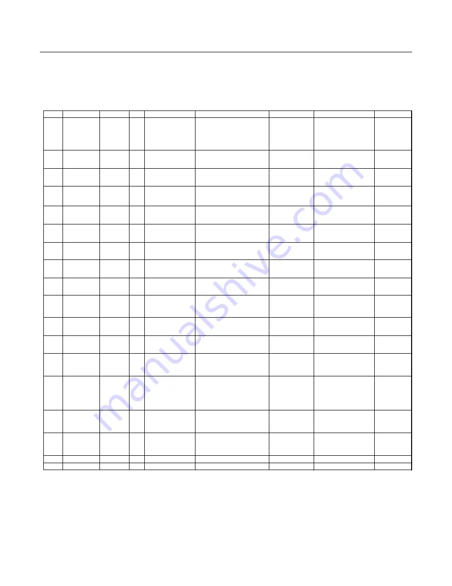 Maxim Integrated USB2GPIO Manual Download Page 7