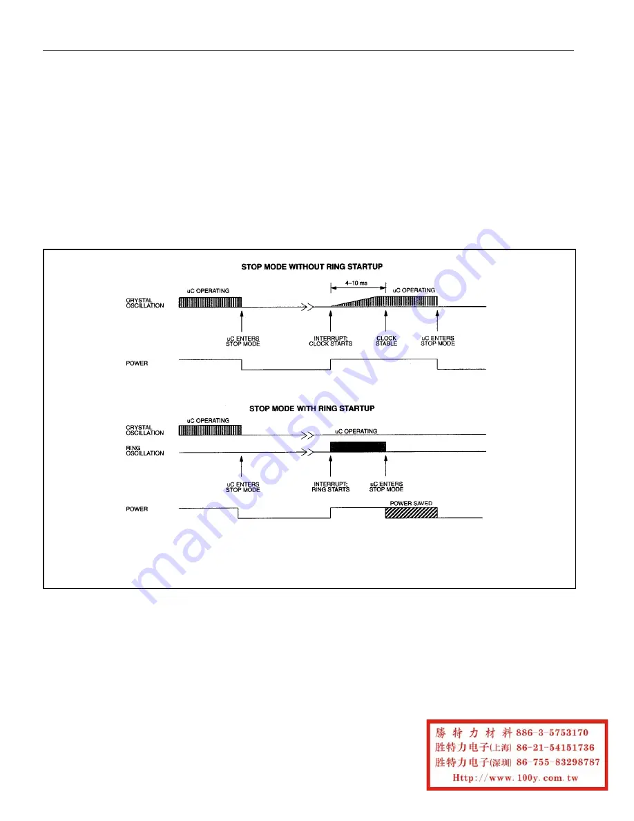 Maxim Dallas DS83C530 Specification Sheet Download Page 24