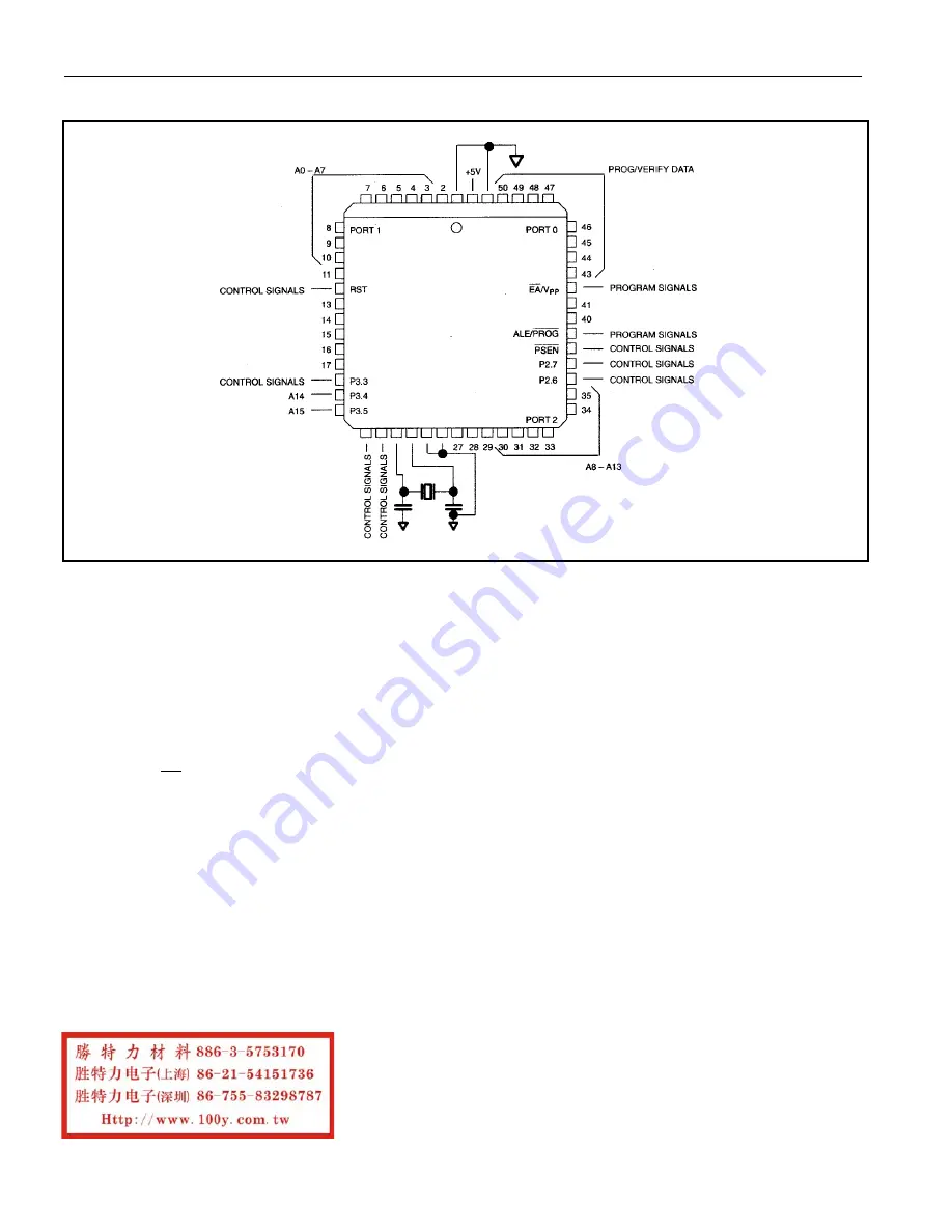 Maxim Dallas DS83C530 Specification Sheet Download Page 31