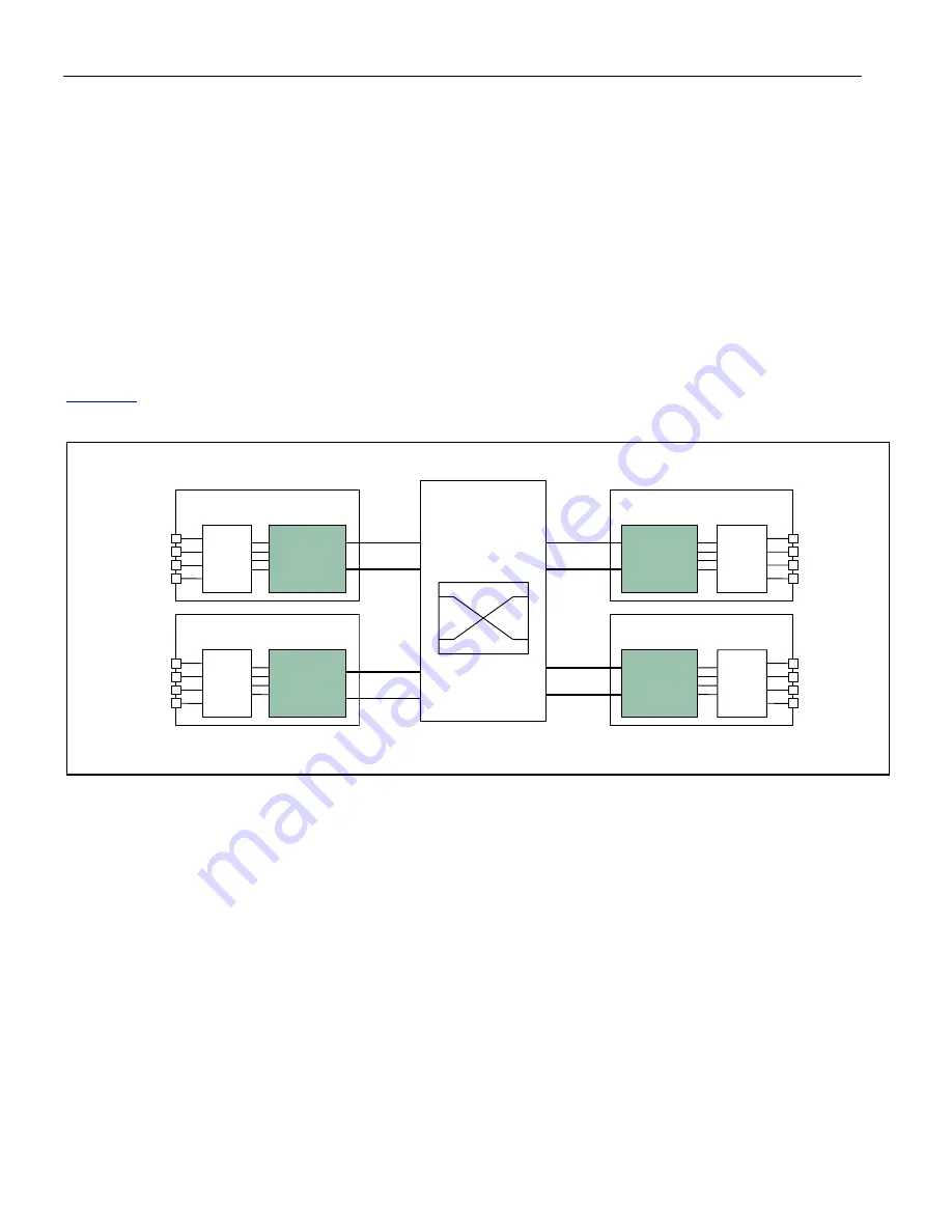 Maxim Dallas Semiconductor DS3171 General Description Manual Download Page 12