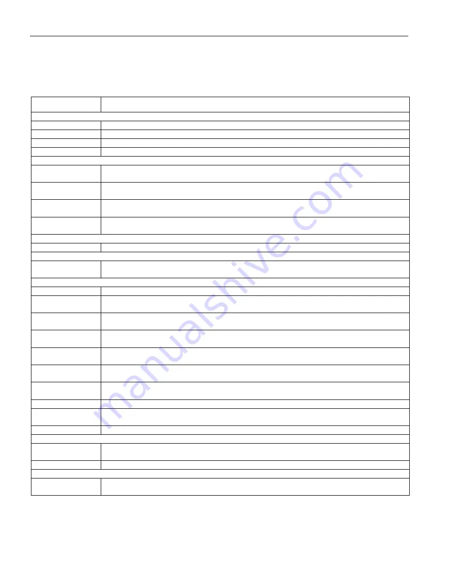 Maxim Dallas Semiconductor DS3171 General Description Manual Download Page 16