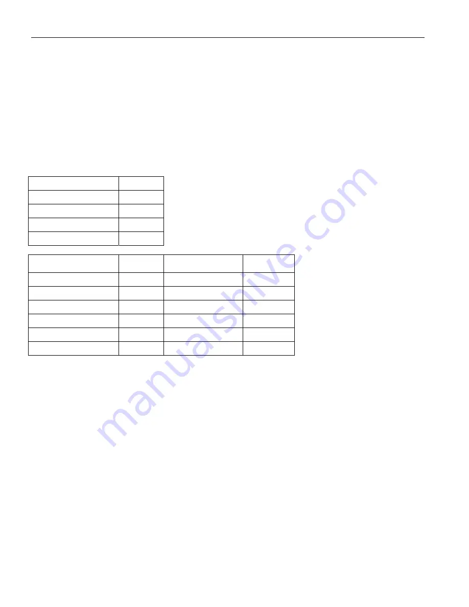 Maxim Dallas Semiconductor DS3171 General Description Manual Download Page 18