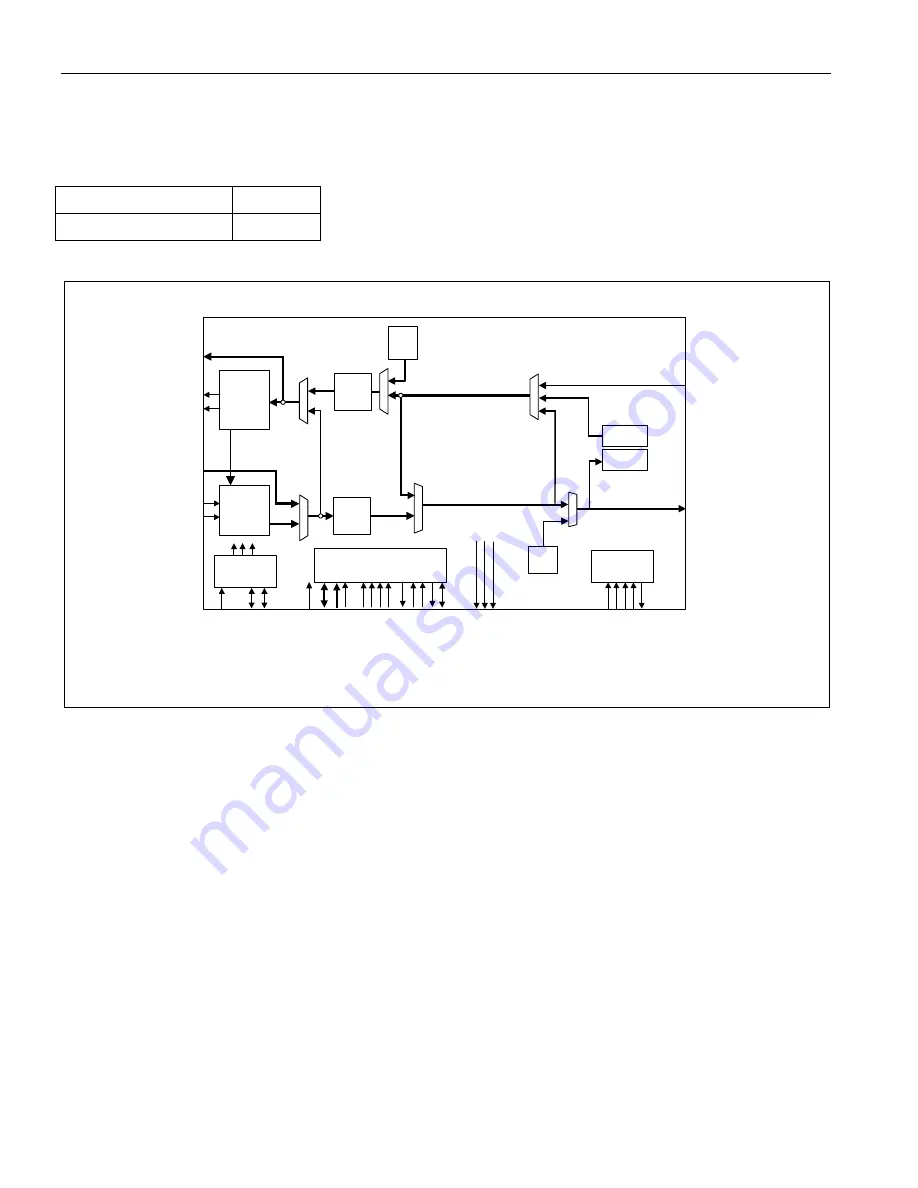 Maxim Dallas Semiconductor DS3171 General Description Manual Download Page 20