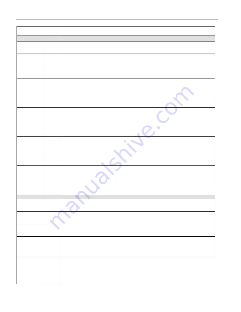 Maxim Dallas Semiconductor DS3171 Скачать руководство пользователя страница 34