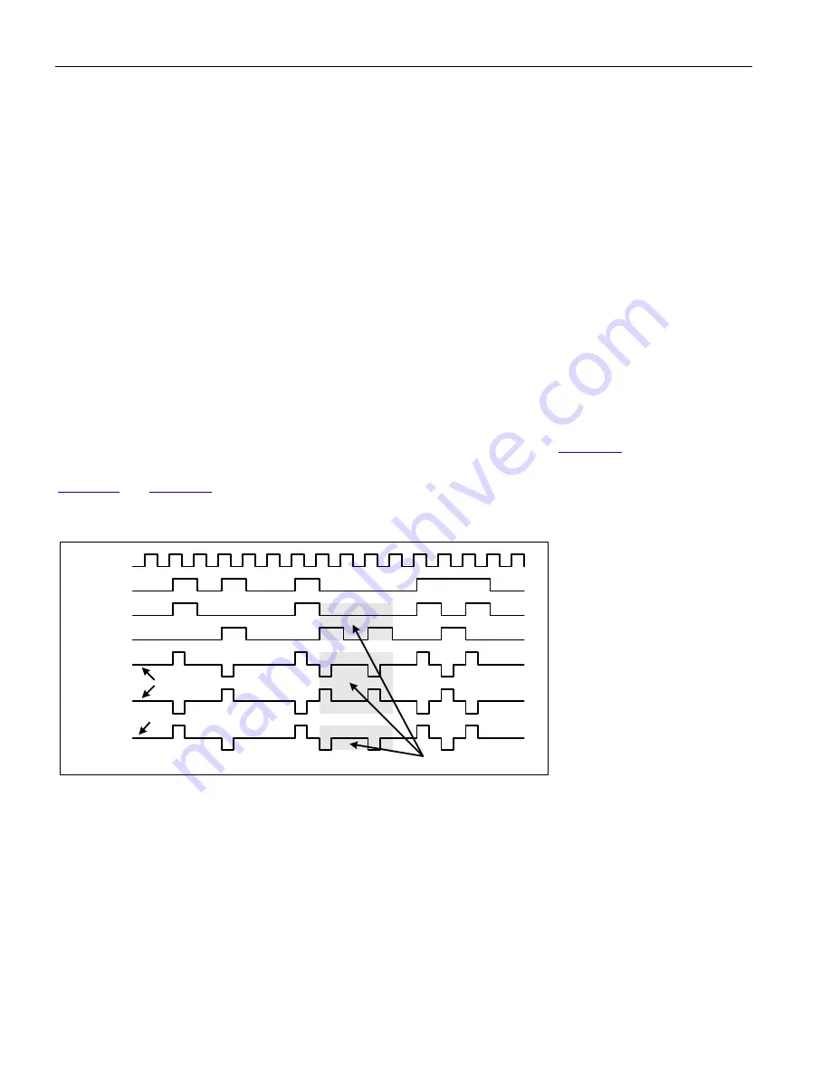 Maxim Dallas Semiconductor DS3171 General Description Manual Download Page 36