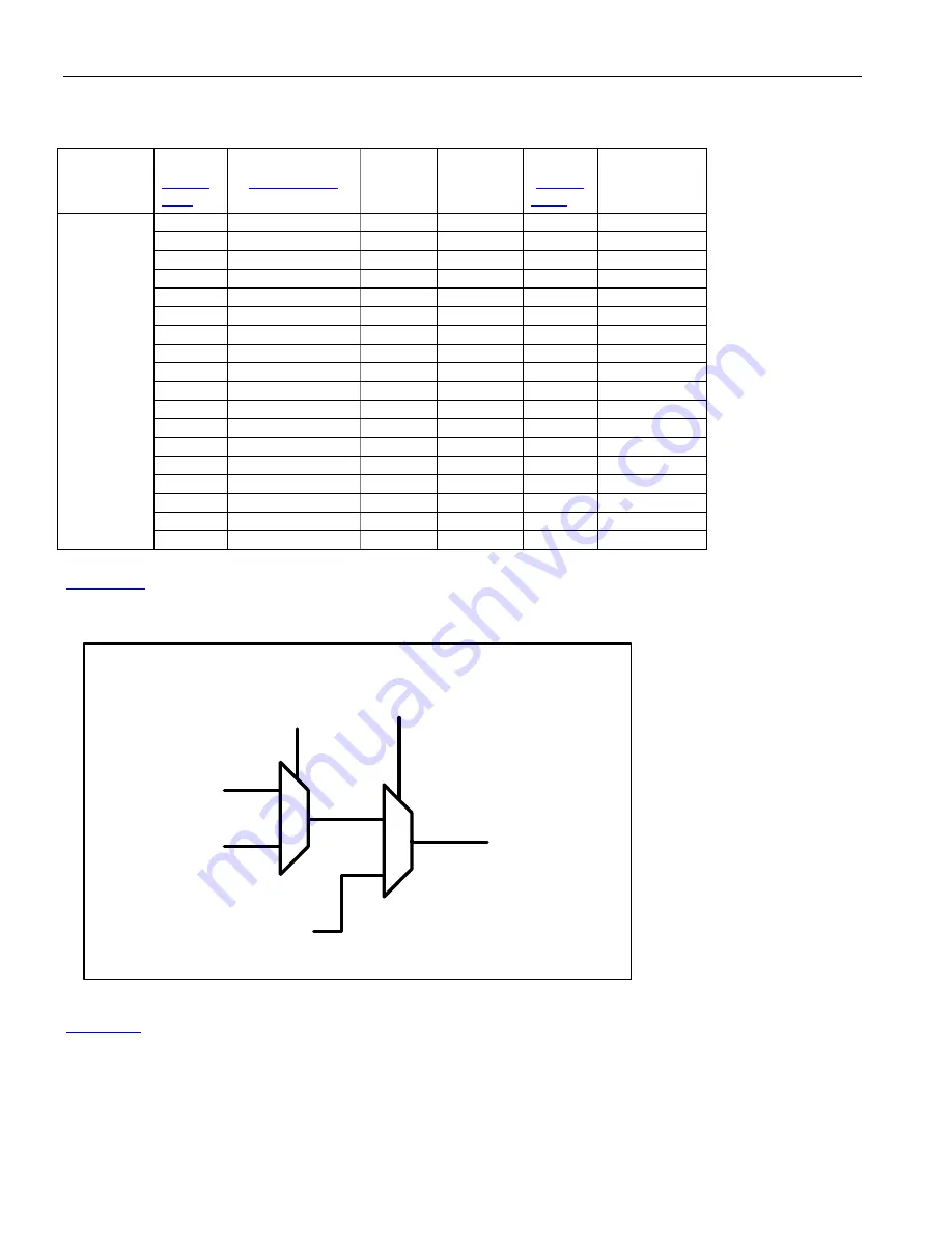 Maxim Dallas Semiconductor DS3171 General Description Manual Download Page 55