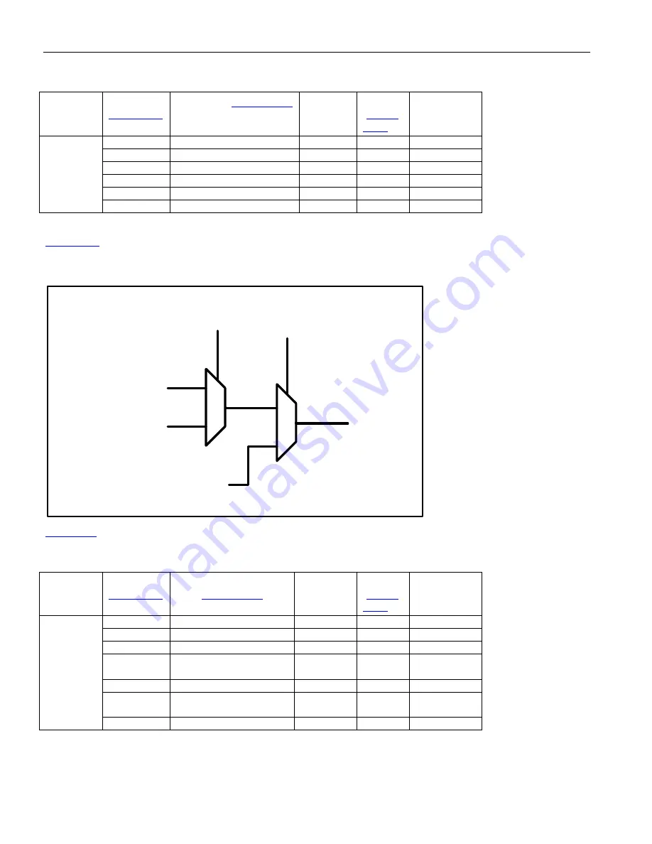 Maxim Dallas Semiconductor DS3171 General Description Manual Download Page 56