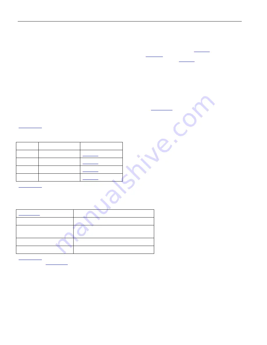 Maxim Dallas Semiconductor DS3171 General Description Manual Download Page 66