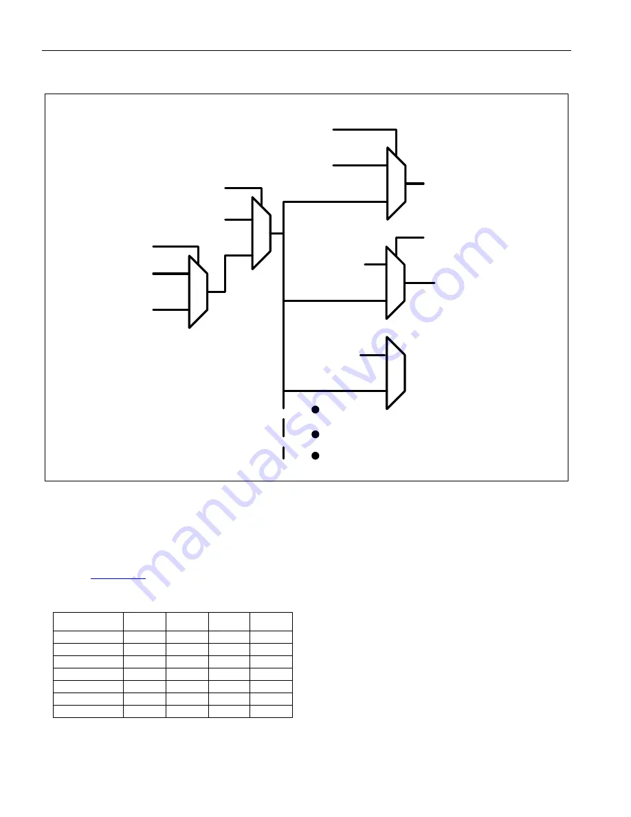 Maxim Dallas Semiconductor DS3171 Скачать руководство пользователя страница 69