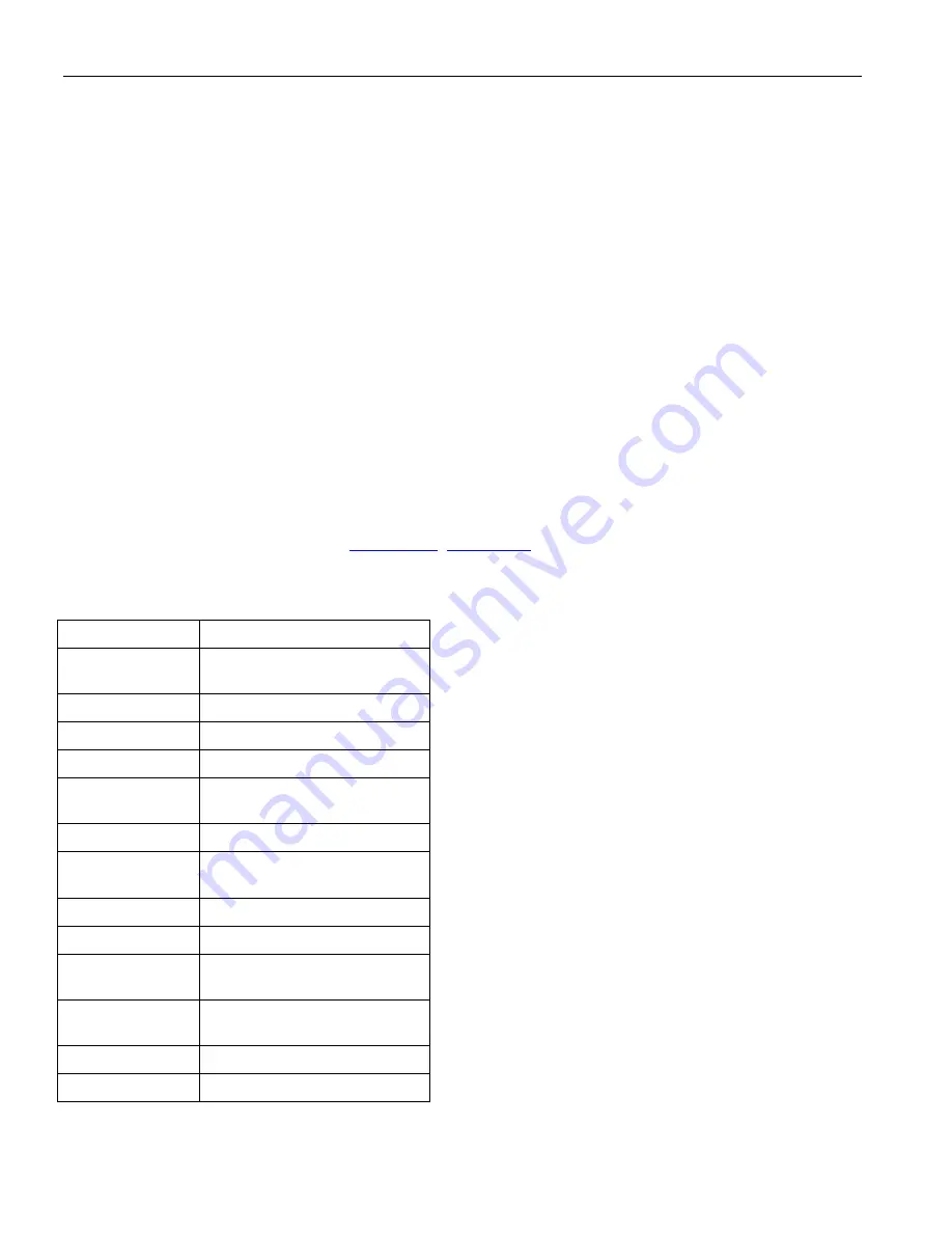 Maxim Dallas Semiconductor DS3171 General Description Manual Download Page 83