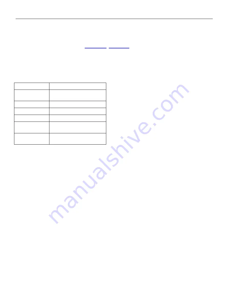 Maxim Dallas Semiconductor DS3171 General Description Manual Download Page 86