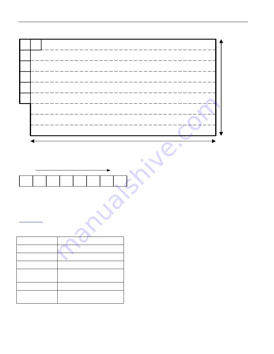 Maxim Dallas Semiconductor DS3171 General Description Manual Download Page 91